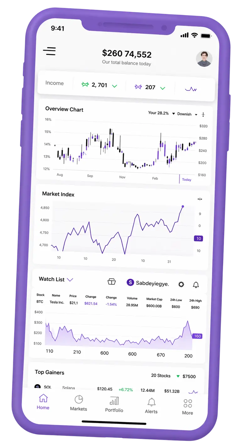 Mobile Ansicht Portfolio-Dashboard